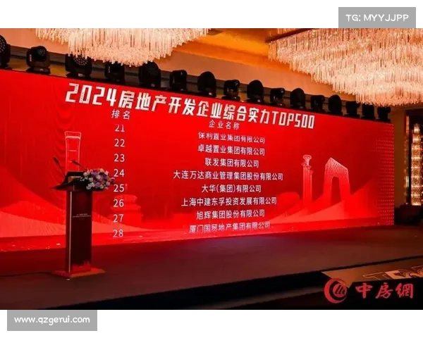 2023中国房地产年度最佳企业评选揭晓行业领先企业展现卓越实力
